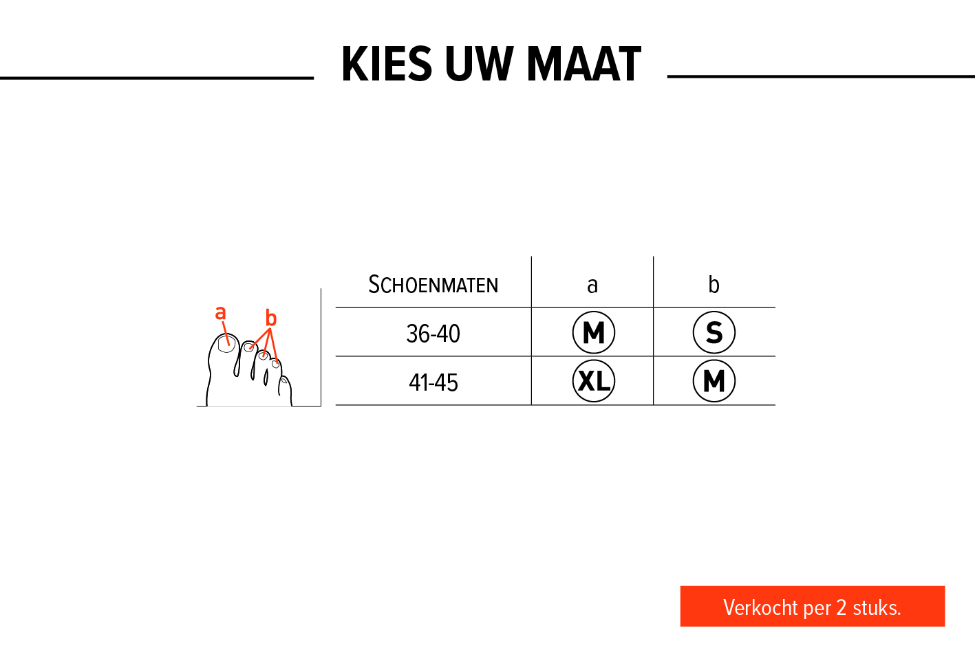 SPORT DIGITOPS VOOR BLAUWE NAGELS