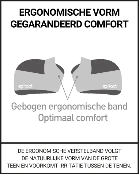 COMFORTACT™ PLUS VOETKUSSENTJES