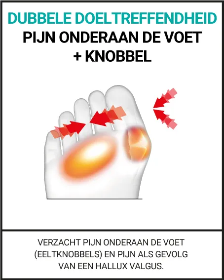 VOETKUSSENTJES MET DUBBELE BESCHERMING