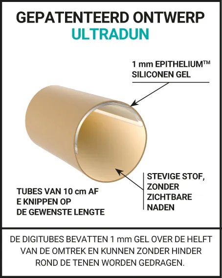 VOORKOMEN OP NATUURLIJKE WIJZE LIKDOORNS, ZONDER HET GEBRUIK VAN CHEMISCHE STOFFEN!