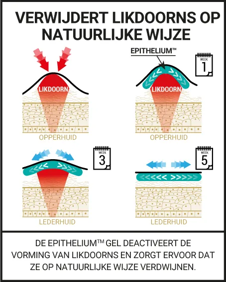 VOORKOMEN OP NATUURLIJKE WIJZE LIKDOORNS, ZONDER HET GEBRUIK VAN CHEMISCHE STOFFEN!