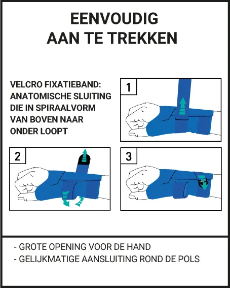 CARP'IMMO™ RIGIDE RUSTORTHESE - CARPAAL-TUNNELSYNDROOM